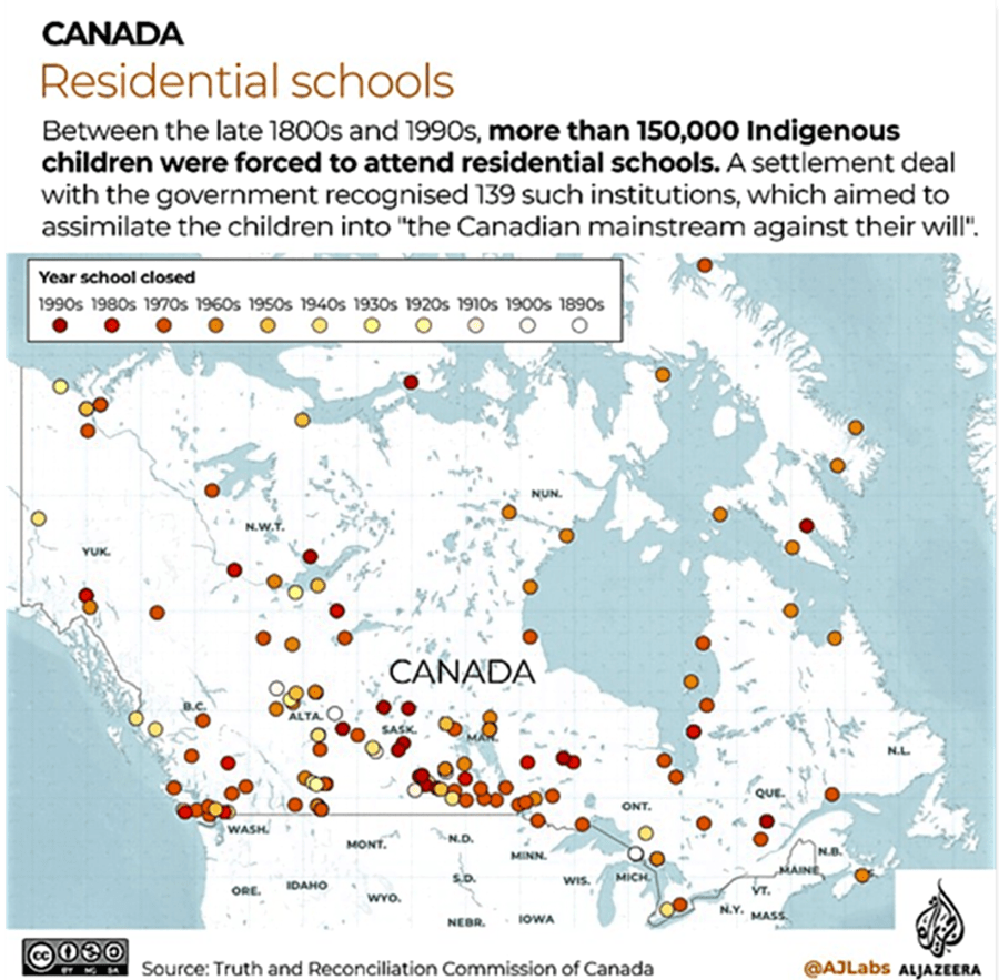 Nongqai blog SAP SB series part3 map Canada native schools